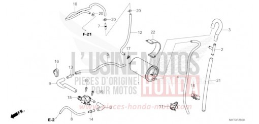 CUVETTE ADV750M de 2021